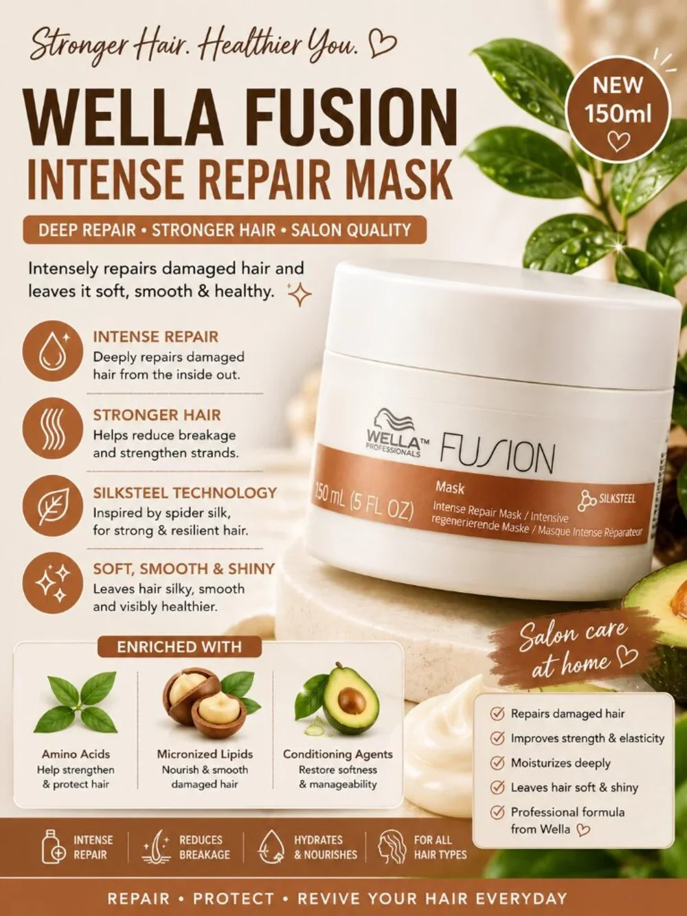 Wella Professionals Fusion Intense Repair Hair Mask 150ml/5oz New